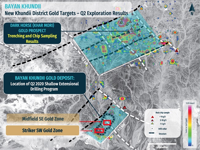 New Khundii District Gold Targets - Q2 Exploration Results
