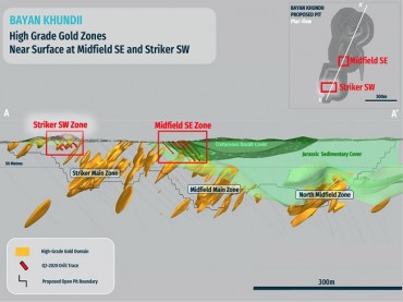 Erdene Announces Positive Bankable Feasibility Study Results for Bayan Khundii Gold Project