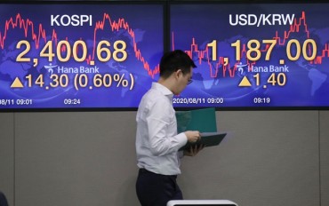 Foreign IBs Sanguine About S. Korean Stock Market