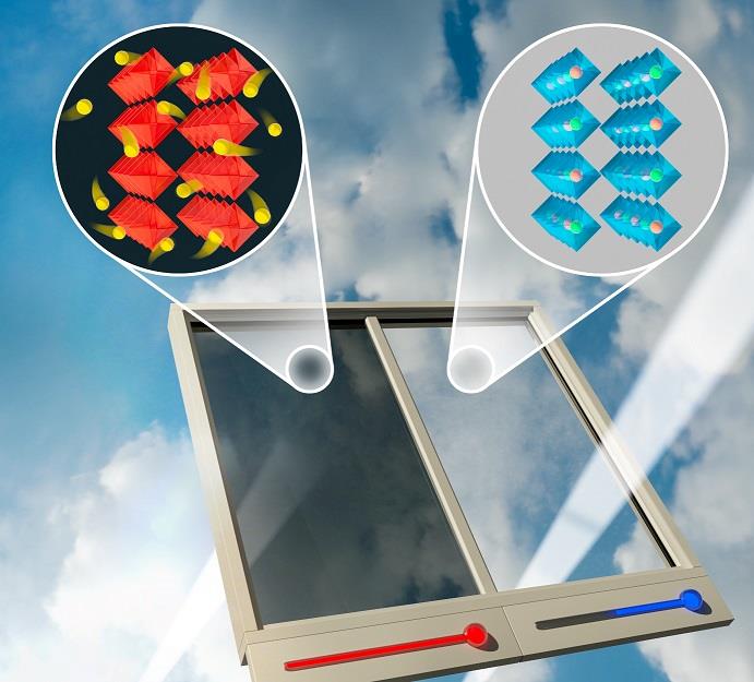 The research team confirmed that the phase transition temperature of the copper-based perovskite material is easily adjustable and its optical transition rate is high at low temperatures. (image: POSTECH)