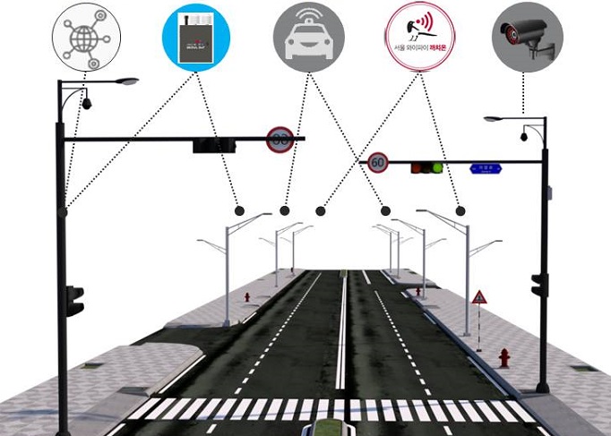 Seoul City to Introduce Intelligent ‘Smart Pole’ Lighting System