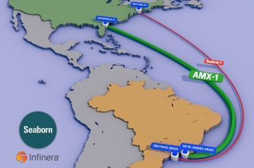 Seaborn Deploys Infinera to Launch AMX-1 Submarine Network Services Connecting US and Brazil