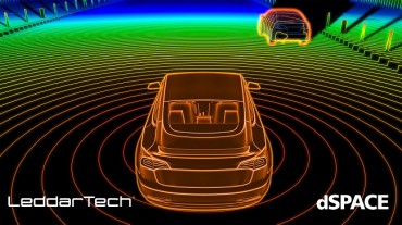 UPDATE – dSPACE and LeddarTech Join Forces to Deliver Key Tools Enabling Deployment of ADAS and AD Systems