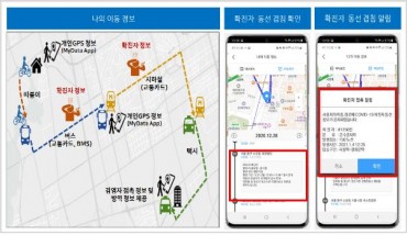 Seoul City to Release Mobile App that Tracks Interaction with COVID-19 Patients