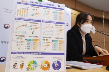 S. Korea’s Gender Equality Index Rises for 5th Year in 2019