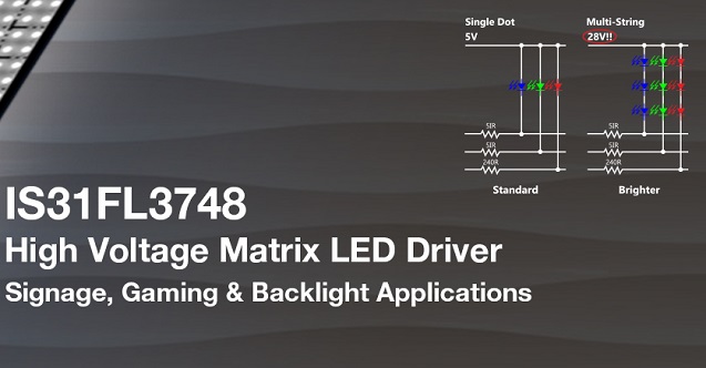 30V, 24×4 Dot Matrix LED Driver for Signage and Gaming Machines
