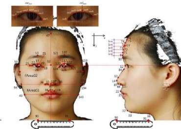AI Helps Doctors Detect High Blood Pressure Patients by Face Shape and Color