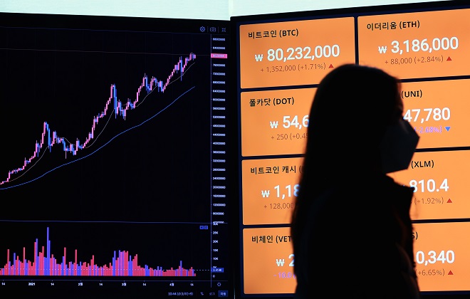 This photo, taken April 16, 2021, shows signboards showing price movements of bitcoin and other virtual currencies on a local exchange. (Yonhap)