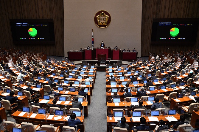 This photo shows a plenary session of the National Assembly in Seoul on June 29, 2021. (Yonhap)