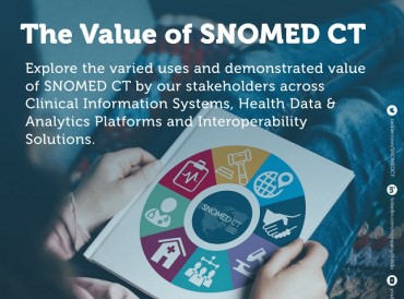 SNOMED International Identifies the Benefits of Using SNOMED CT for its Broad Range of Stakeholders in New Report
