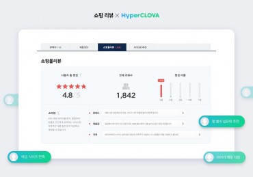 Naver Unveils AI Service that Gives a Summary of Shopping Reviews