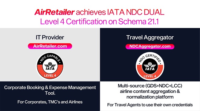 AirRetailer Among First to Receive DUAL IATA New Distribution Capability (NDC) Level 4 Certification on Schema 21.1