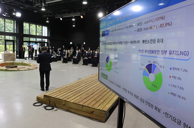 S. Korea’s Carbon Neutrality Investment Could Create 2.26 mln New Jobs by 2050: Report