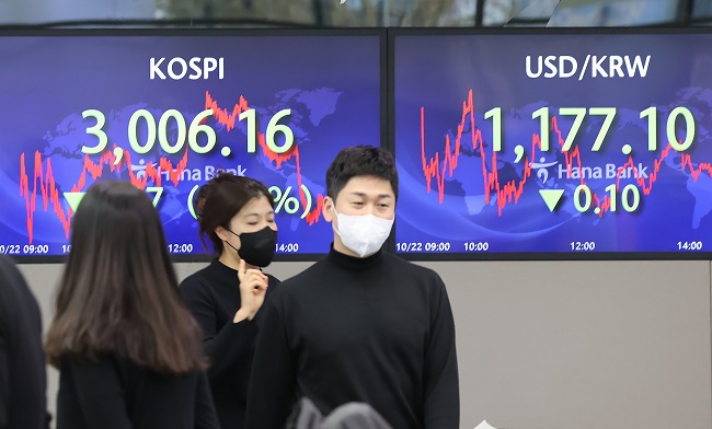 Electronic signboards at a Hana Bank dealing room in Seoul show the benchmark Korea Composite Stock Price Index (KOSPI) closed at 3,006.16 on Oct. 22, 2021, down 1.17 points or 0.04 percent from the previous session's close. (Yonhap)