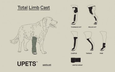 OrthoPets Launches Anatomically Shaped Casts to Eliminate Pressure Sores and to Create a New Standard Care for Pets’ Fractures
