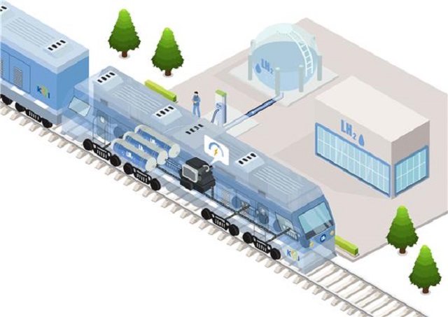 This file photo, provided by the Korea Railroad Research Institute (KRRI) on April 20, 2021, shows a rendering of a liquid hydrogen locomotive and its related systems, which the institute will develop to replace diesel ones.