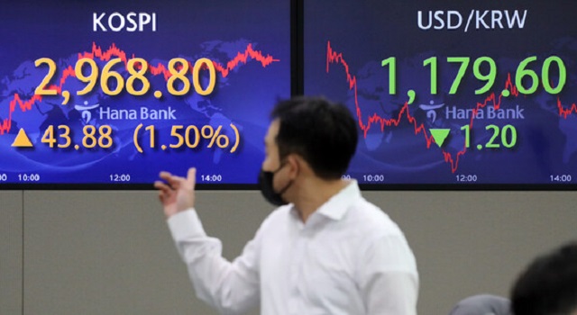 KOSPI May Face Selling Pressure Next Week on Inflation Risk