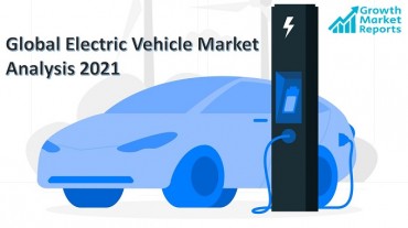 Electric Vehicle Market Analysis 2021 – 2028 – Growth Market Reports