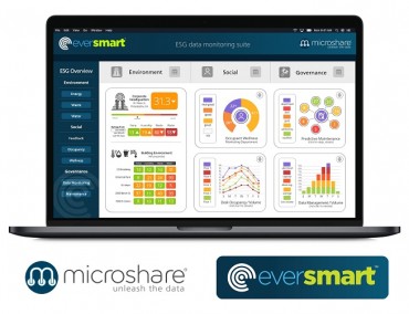 Microshare Receives $15 million in Financing from Avenue Capital Sustainable Solutions Fund