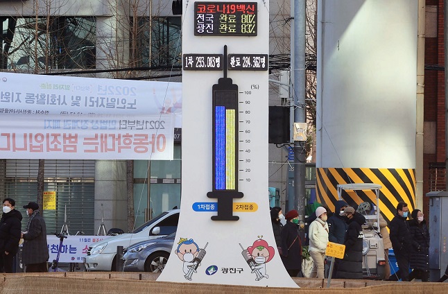 A pedestrian walks by an electric board in Seoul on Dec. 1, 2021, saying that 80 percent of the country's population has been fully vaccinated. (Yonhap)