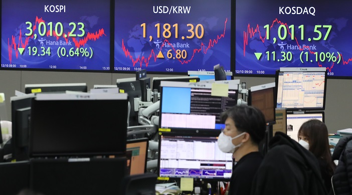 Seoul Stocks Likely to Face Volatility Next Week on FOMC, Virus Concerns