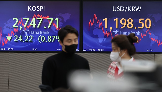 Electronic signboards at a Hana Bank dealing room in Seoul show the benchmark Korea Composite Stock Price Index (KOSPI) closed at 2,747.71 points on Feb. 11, 2022, down 24.22 points or 0.87 percent from the previous session's close. (Yonhap)
