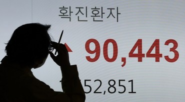 S. Korea’s Daily COVID-19 Cases Hit Grim Milestone of 90,000 amid Omicron Woes