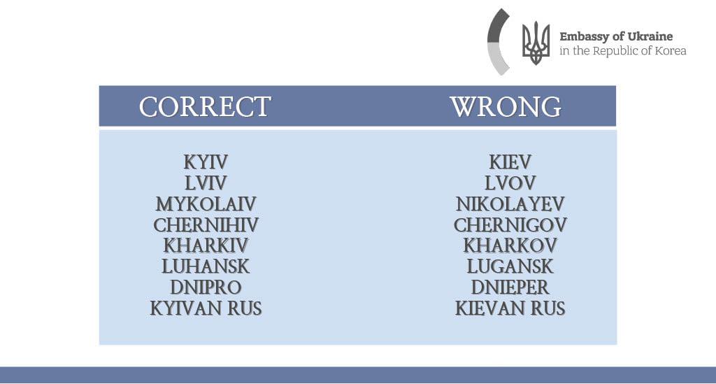 This image, captured from the Facebook page of the Ukrainian embassy in Seoul, shows spellings for Ukrainian names written in Ukrainian and Russian ways, respectively.
