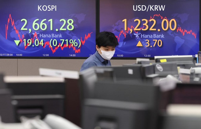 Electronic signboards at a Hana Bank dealing room in Seoul show the benchmark Korea Composite Stock Price Index (KOSPI) closed at 2,661.28 points on March 11, 2022, down 19.04 points or 0.71 percent from the previous session's close. (Yonhap)