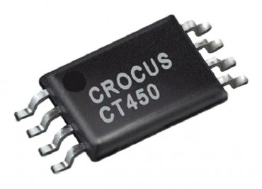 Crocus Delivers the Future of High Precision, High Current Contactless Isolated Current Sense