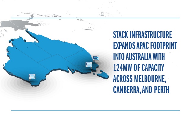 STACK Infrastructure Expands APAC Footprint into Australia with 124MW of Capacity Across Melbourne, Canberra and Perth