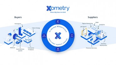 Xometry Introduces New Digital Sourcing Tools On Thomasnet.com for Enterprise Buyers and Unveils New Cloud-Based Manufacturing Execution System for Suppliers