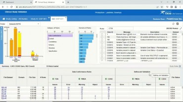 PointCross Releases eDataValidator for SDTM, ADaM, SEND, and Define.XML Conformance to Prevailing FDA, CDISC, and PMDA Rules