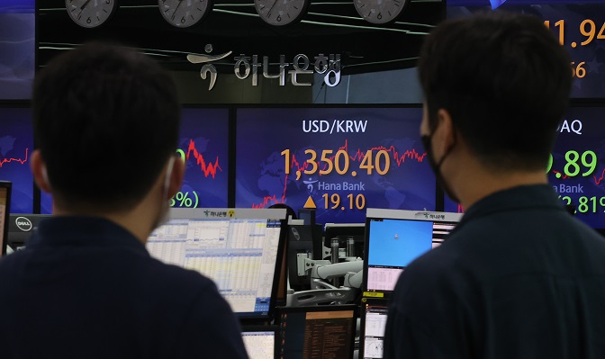 An electronic signboard in the dealing room of Hana Bank in Seoul on Aug. 29, 2022, shows the U.S. dollar having gained 19.10 won to close at 1,350.40 won. The South Korean currency sank below the 1,350 level against the U.S. dollar for the first time in more than 13 years as the Federal Reserve's hawkish monetary policy stance boosted demand for the greenback. (Yonhap)
