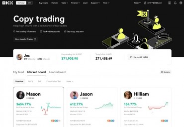 OKX Launches Copy Trading Tool, Enables Users to Duplicate Winning Strategies from Top Traders