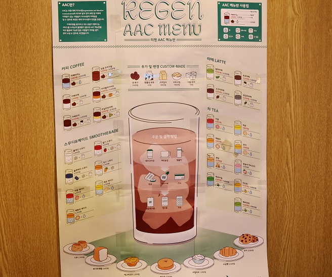 Regen Cafe's Augmentative and Alternative Communication menu