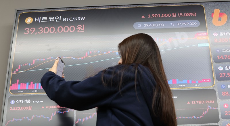 Commission Income of Korean Banks from Virtual Asset Exchanges Halves in 2022