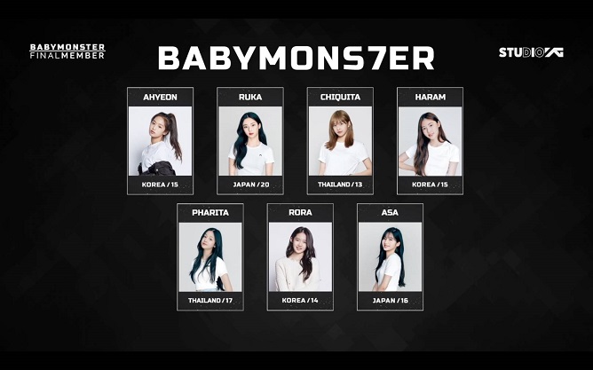 YG Entertainment Unveils Debut of Babymonster, Its First Girl Group in  Seven Years