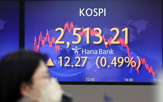 Foreigners Buy 5.96 tln Won of S. Korean Stocks, Bonds in April