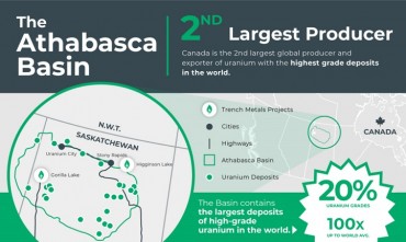 Trench Metals Announces 2023 Prospective Program for Higginson Lake Uranium Project in Athabasca, Saskatchewan