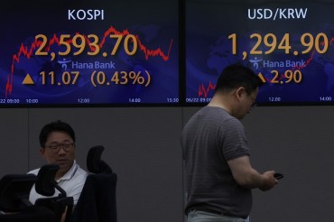 South Korea Fails to Win MSCI’s Developed Market Status