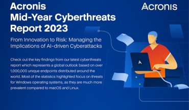 Acronis’ Mid-Year Cyberthreats Report Reveals 464% Increase in Email Attacks