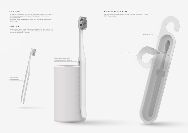 LG H&H’s Toothbrush Diet Project Wins Red Dot Design Award