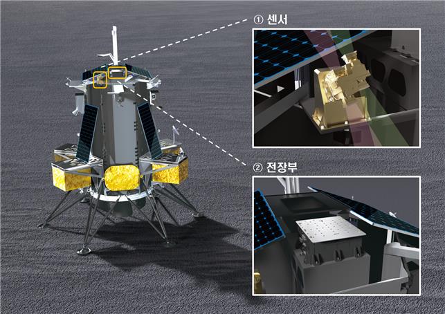 S. Korea-made Space Payload Ready to Join NASA’s Artemis Project