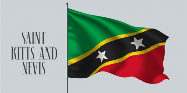 Prime Minister Honourable Dr Terrance Drew Unveils St Kitts and Nevis 2024 Budget Address
