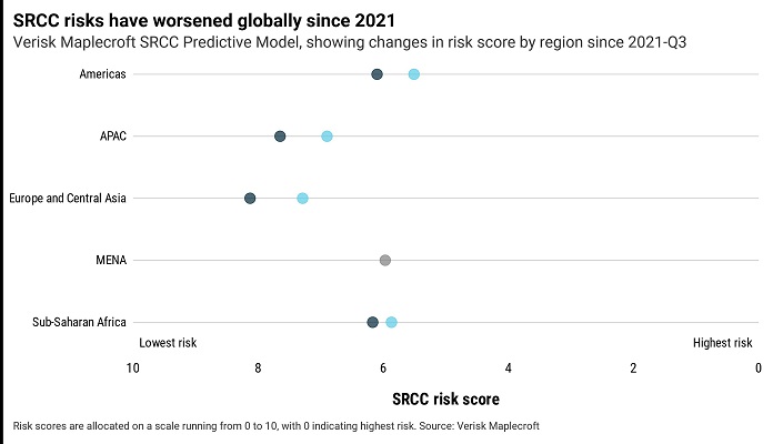 Verisk Releases First-of-Kind Predictive SRCC Data Model for Political Violence Insurers