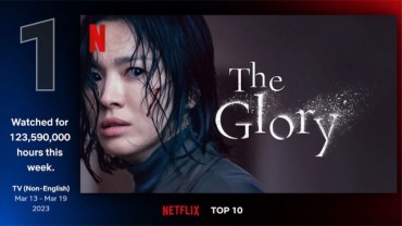 ‘The Glory’ Becomes 3rd Most-watched Netflix Series in First Half