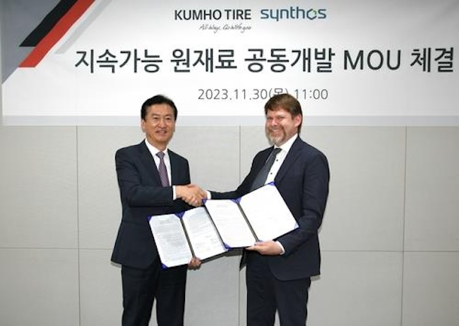 Kumho Tire Partners with Europe’s Synthos for Joint Research of Sustainable Tire Material