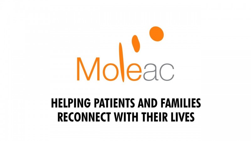 Moleac’s NeuroAiD™II Improves Post-Concussion Symptoms, Quality of Life, and Mood after a Mild Traumatic Brain Injury