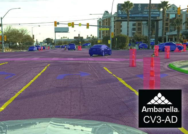 Ambarella Unveils Full Software Stack for Autonomous and Semi-Autonomous Driving, Optimized for its CV3-AD Central AI Domain Controller Family